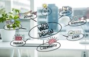 Web Sitemiz Yenilendi! Daha Güçlü, Daha Hızlı, Daha Anlaşılır